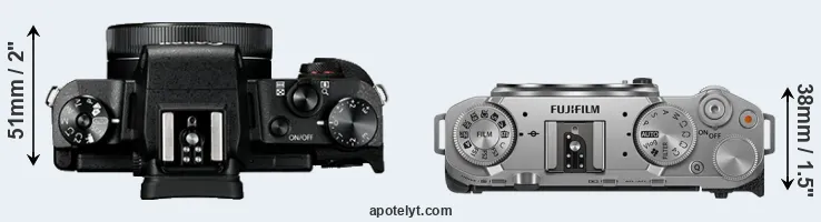 Compare G1X Mark III versus X-M5 top