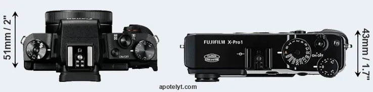 Compare G1X Mark III versus X-Pro1 top