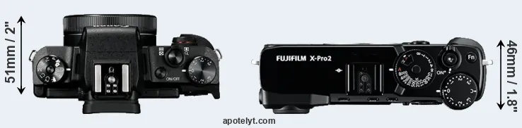 Compare G1X Mark III versus X-Pro2 top