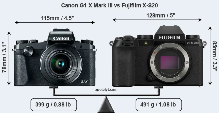 Size Canon G1 X Mark III vs Fujifilm X-S20