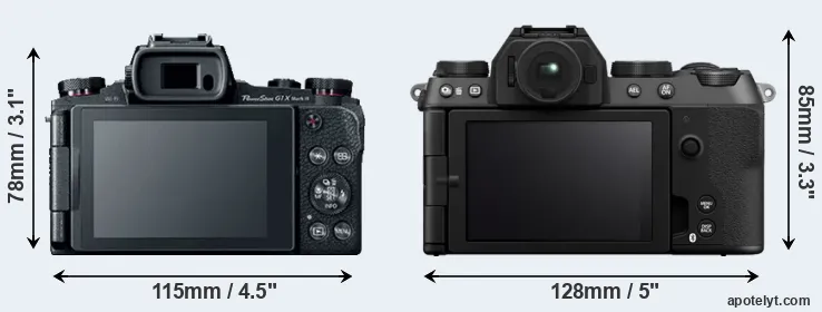 Comparison G1X Mark III or X-S20 rear