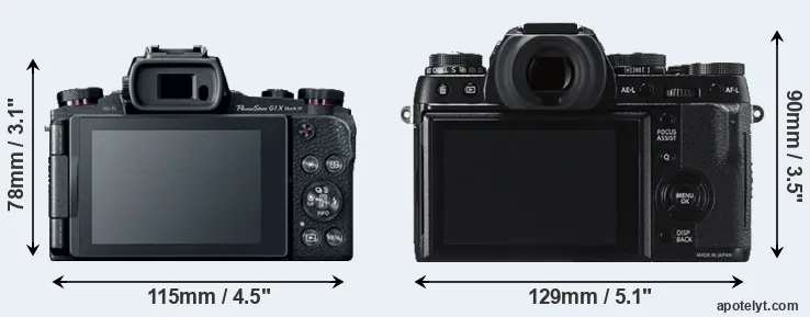 Comparison G1X Mark III or X-T1 rear