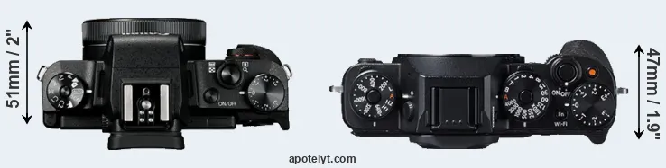 Compare G1X Mark III versus X-T1 top