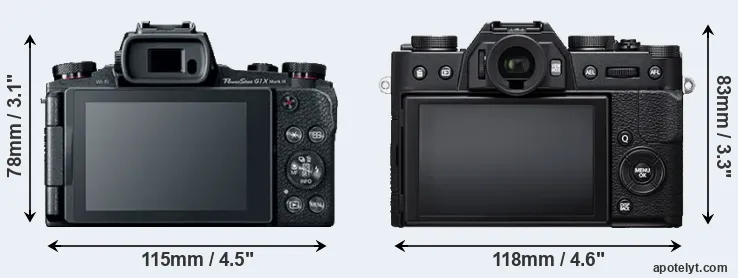 Comparison G1X Mark III or X-T20 rear