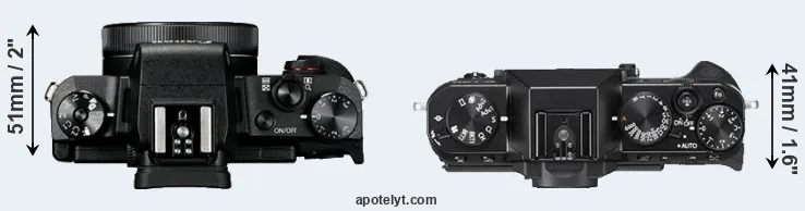 Compare G1X Mark III versus X-T20 top
