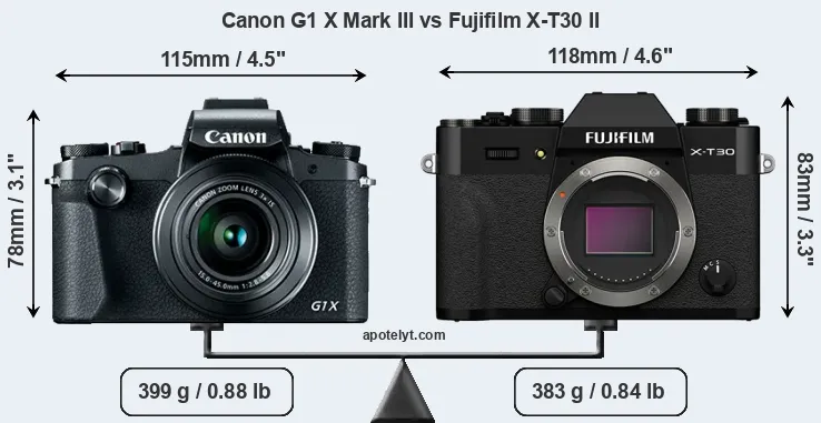 Size Canon G1 X Mark III vs Fujifilm X-T30 II