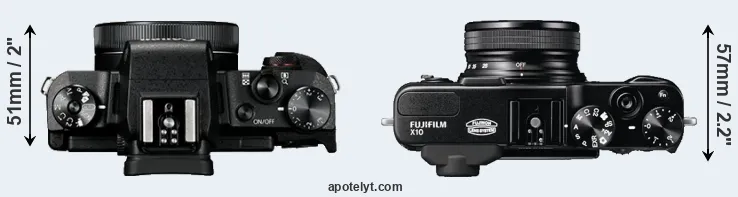 Compare G1X Mark III versus X10 top