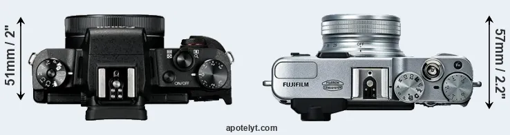 Compare G1X Mark III versus X20 top