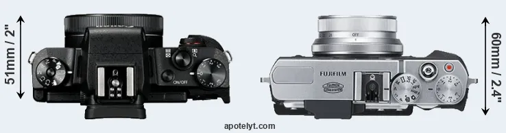 Compare G1X Mark III versus X30 top