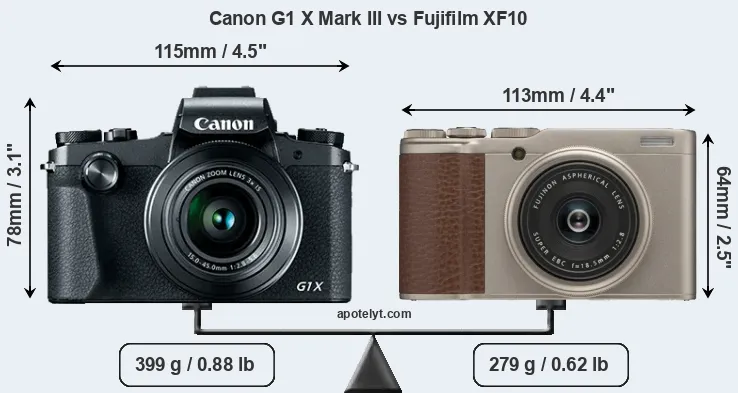 Size Canon G1 X Mark III vs Fujifilm XF10