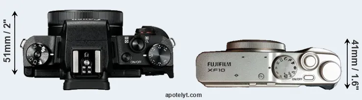 Compare G1X Mark III versus XF10 top