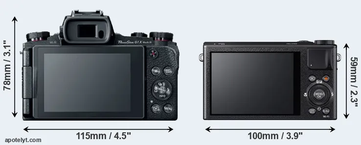 Comparison G1X Mark III or XQ1 rear