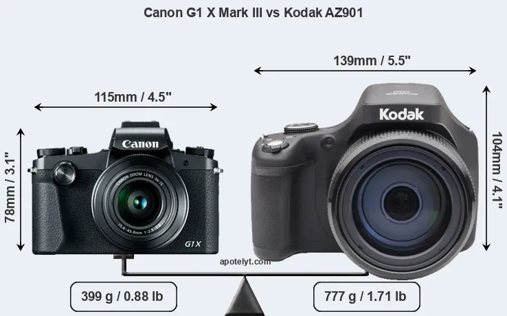 Size Canon G1 X Mark III vs Kodak AZ901
