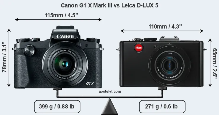 Size Canon G1 X Mark III vs Leica D-LUX 5