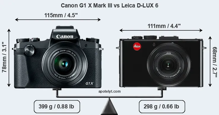 Size Canon G1 X Mark III vs Leica D-LUX 6