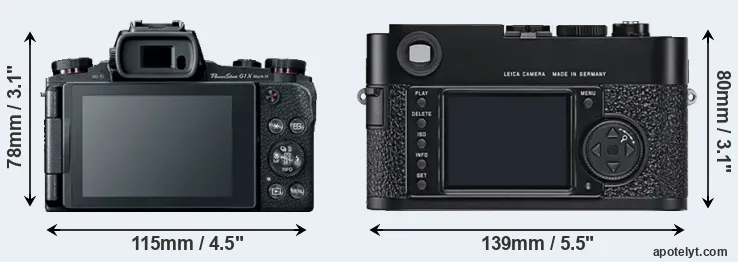 Comparison G1X Mark III or M9 rear