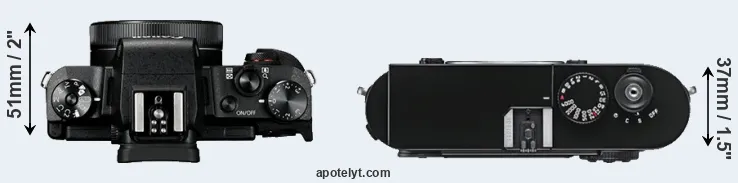 Compare G1X Mark III versus M9 top