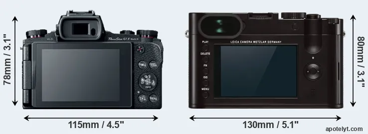 Comparison G1X Mark III or Q Typ 116 rear