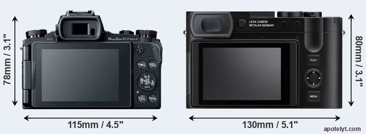 Comparison G1X Mark III or Q3 rear