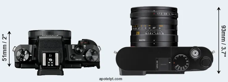 Compare G1X Mark III versus Q3 top