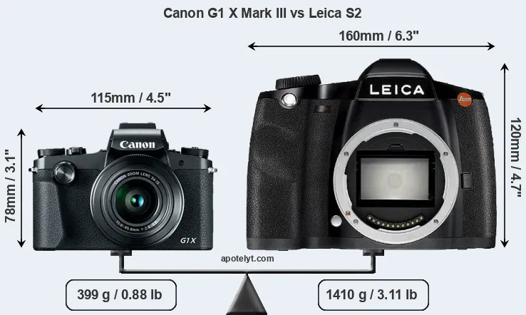 Size Canon G1 X Mark III vs Leica S2