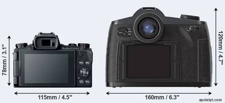 Comparison G1X Mark III or S2 rear