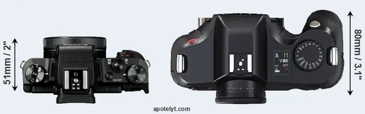 Compare G1X Mark III versus S2 top