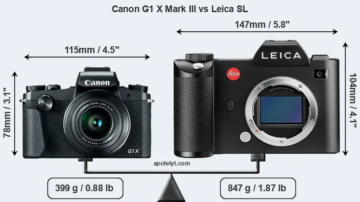 Size Canon G1 X Mark III vs Leica SL