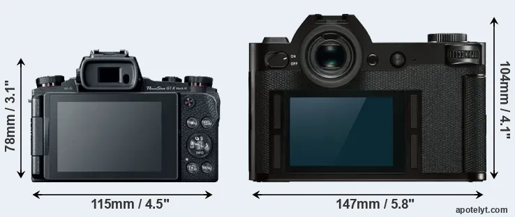 Comparison G1X Mark III or Leica SL rear