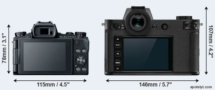 Comparison G1X Mark III or Leica SL2-S rear