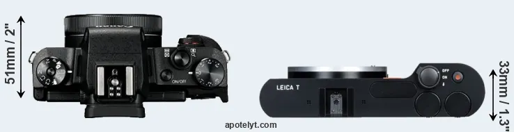 Compare G1X Mark III versus T Typ 701 top