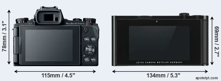 Comparison G1X Mark III or TL rear