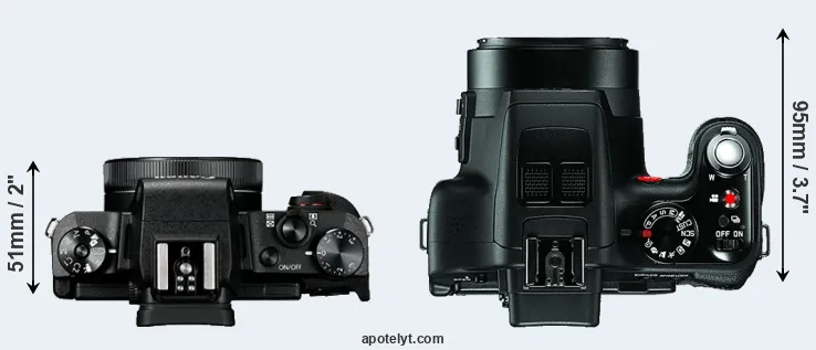 Compare G1X Mark III versus V-LUX 3 top