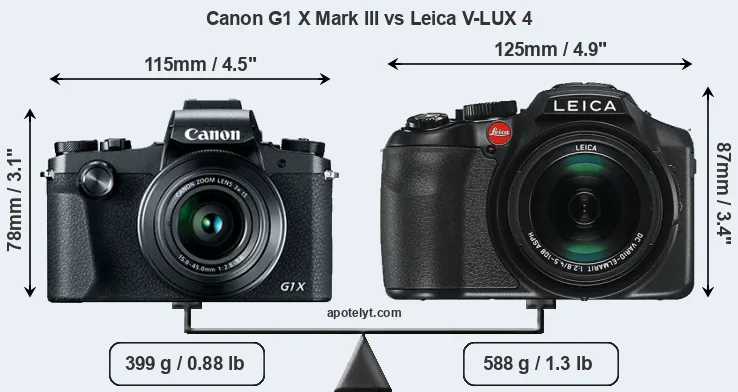 Size Canon G1 X Mark III vs Leica V-LUX 4