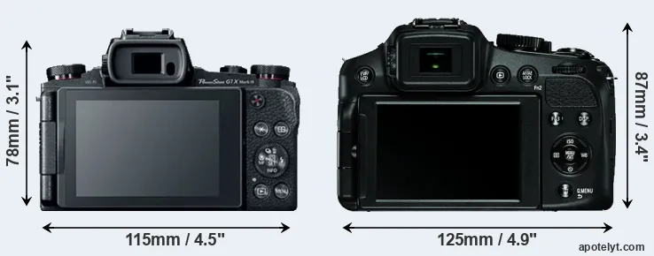 Comparison G1X Mark III or V-LUX 4 rear