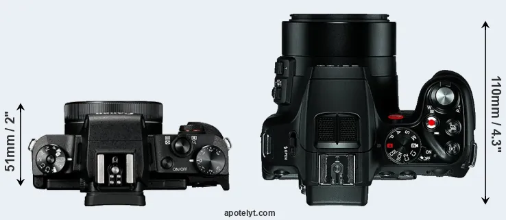 Compare G1X Mark III versus V-LUX 4 top