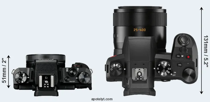 Compare G1X Mark III versus V-LUX 5 top