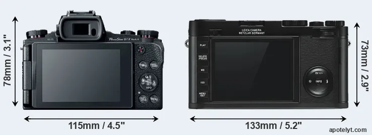 Comparison G1X Mark III or X Typ 113 rear