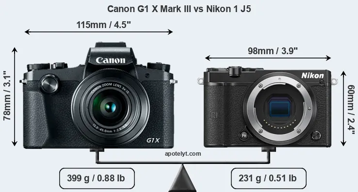 Size Canon G1 X Mark III vs Nikon 1 J5