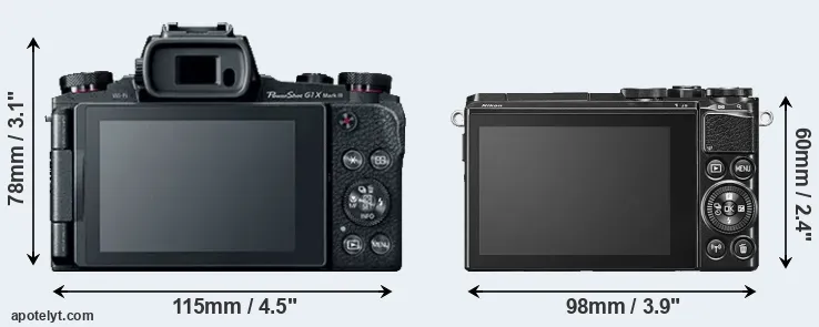 Comparison G1X Mark III or J5 rear