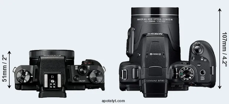 Compare G1X Mark III versus B700 top