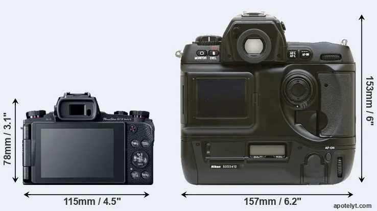 Comparison G1X Mark III or D1 rear