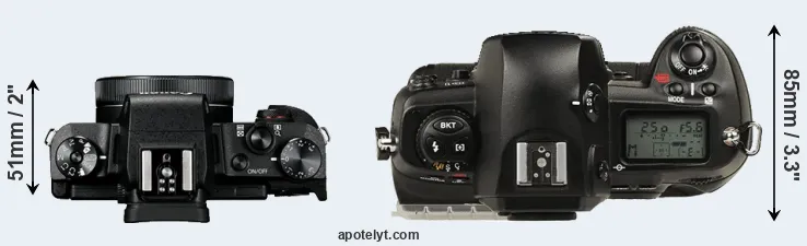 Compare G1X Mark III versus D1 top