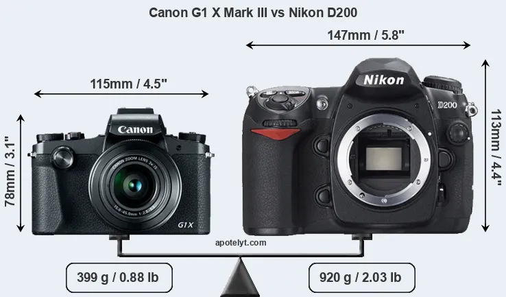 Size Canon G1 X Mark III vs Nikon D200