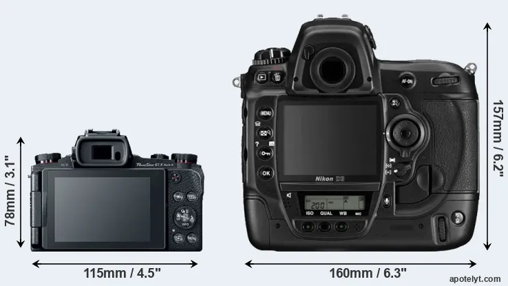Comparison G1X Mark III or D3 rear