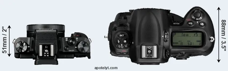 Compare G1X Mark III versus D3 top
