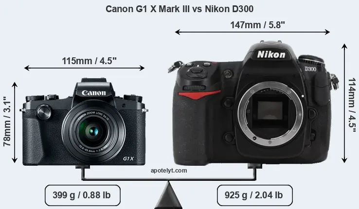 Size Canon G1 X Mark III vs Nikon D300