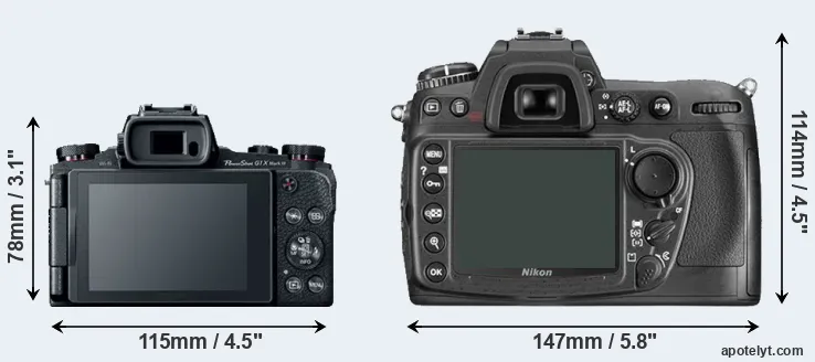Comparison G1X Mark III or D300 rear