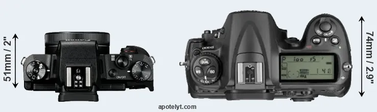 Compare G1X Mark III versus D300 top