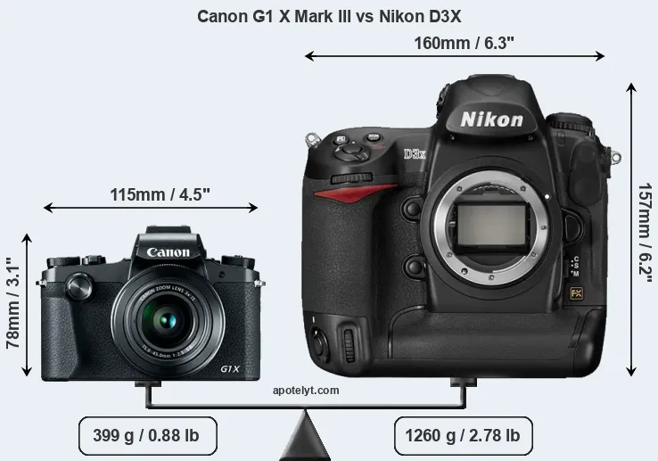 Size Canon G1 X Mark III vs Nikon D3X